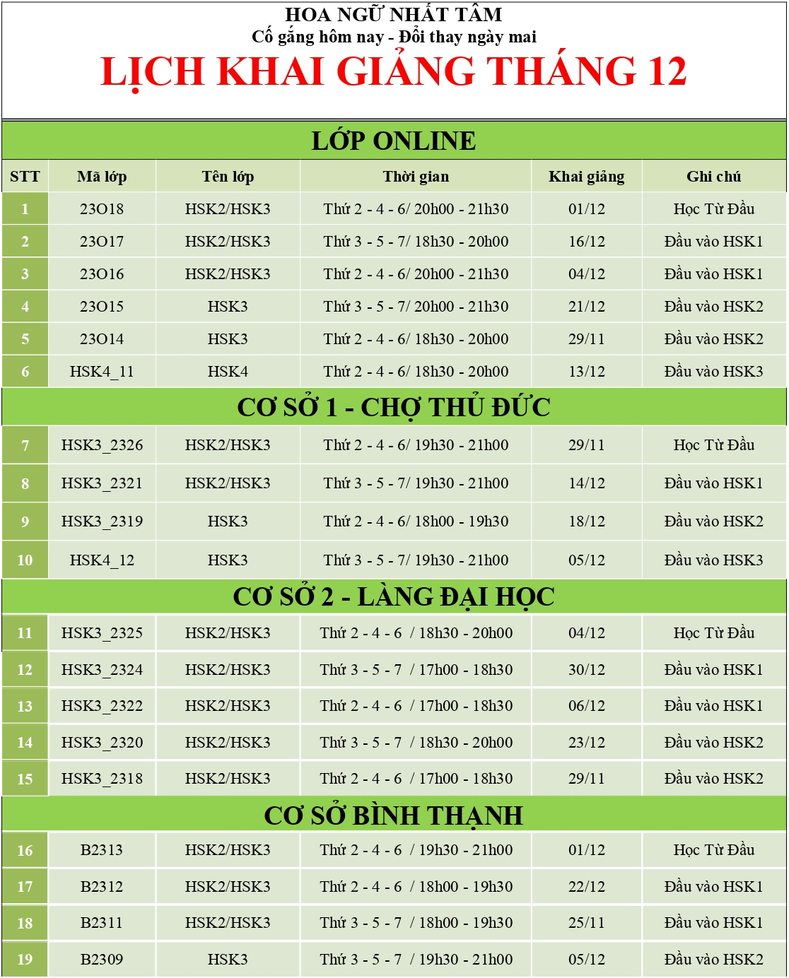 LỊCH KHAI GIẢNG THÁNG 5.2025