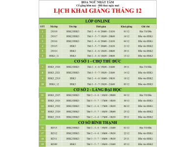 LỊCH KHAI GIẢNG THÁNG 5.2025